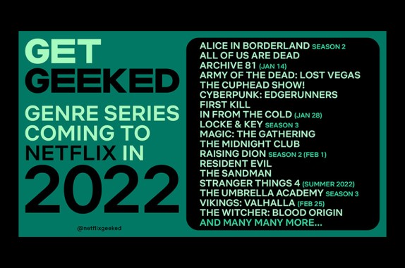 Netflix Banner genre serien 2022